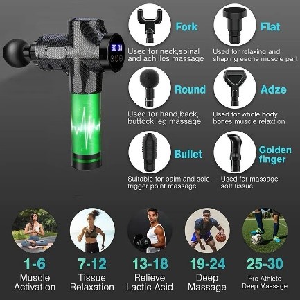 IMAGEN-FASCIAL+GUN+PROFESIONAL-1