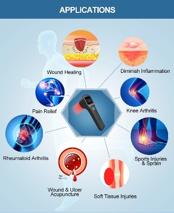 IMAGEN-LASERTERAPIA-1